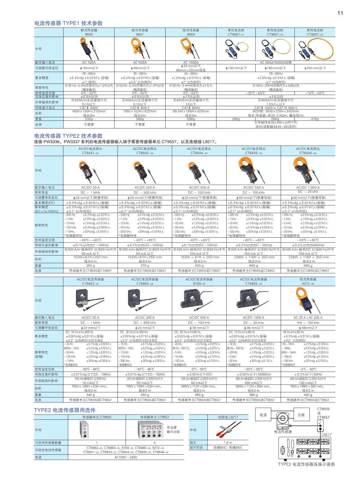 PW3336，PW3337日置功率計_11.JPG